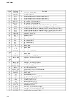 Preview for 28 page of Sony MZ-E501 Service Manual