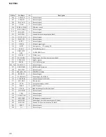 Preview for 30 page of Sony MZ-E501 Service Manual