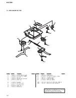 Preview for 32 page of Sony MZ-E501 Service Manual