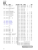 Preview for 34 page of Sony MZ-E501 Service Manual