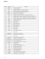 Preview for 50 page of Sony MZ-E501 Service Manual