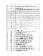 Preview for 19 page of Sony MZ-E80 Service Manual