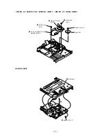 Preview for 11 page of Sony MZ-E800 Service Manual