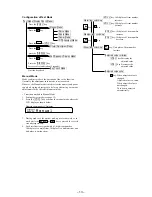 Preview for 13 page of Sony MZ-E800 Service Manual