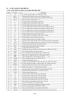 Preview for 30 page of Sony MZ-E800 Service Manual