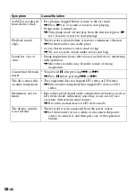 Preview for 58 page of Sony MZ-N1 Operating Instructions Manual