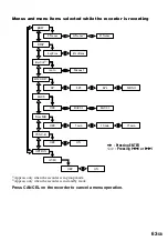 Preview for 63 page of Sony MZ-N1 Operating Instructions Manual