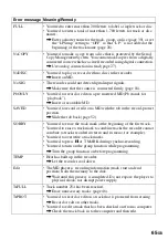 Preview for 65 page of Sony MZ-N1 Operating Instructions Manual