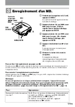 Preview for 85 page of Sony MZ-N1 Operating Instructions Manual