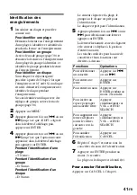 Preview for 109 page of Sony MZ-N1 Operating Instructions Manual