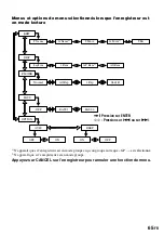 Preview for 133 page of Sony MZ-N1 Operating Instructions Manual