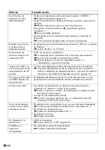 Preview for 196 page of Sony MZ-N1 Operating Instructions Manual