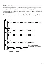 Preview for 199 page of Sony MZ-N1 Operating Instructions Manual