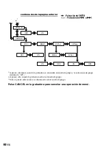 Preview for 200 page of Sony MZ-N1 Operating Instructions Manual