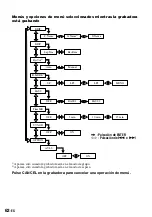 Preview for 202 page of Sony MZ-N1 Operating Instructions Manual