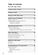 Preview for 6 page of Sony MZ-NE410 Notes on installing & operating OpenMG Operating Instructions Manual