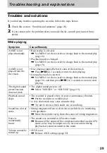 Preview for 29 page of Sony MZ-NE410 Notes on installing & operating OpenMG Operating Instructions Manual