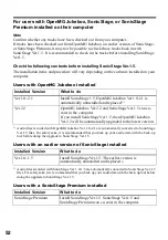 Preview for 52 page of Sony MZ-NE410 Notes on installing & operating OpenMG Operating Instructions Manual