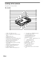 Preview for 36 page of Sony MZ-R30 Analog PCLink Operating Instructions Manual