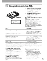 Preview for 45 page of Sony MZ-R30 Analog PCLink Operating Instructions Manual