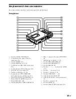 Preview for 75 page of Sony MZ-R30 Analog PCLink Operating Instructions Manual