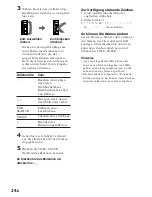 Preview for 100 page of Sony MZ-R30 Analog PCLink Operating Instructions Manual