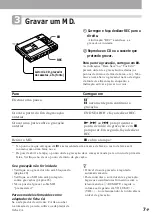 Preview for 85 page of Sony MZ-R50 Analog PCLink Operating Instructions Manual