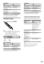 Preview for 131 page of Sony MZ-R50 Analog PCLink Operating Instructions Manual