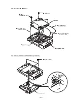 Preview for 21 page of Sony MZ-R50 Analog PCLink Service Manual