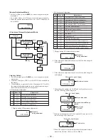 Preview for 30 page of Sony MZ-R50 Analog PCLink Service Manual