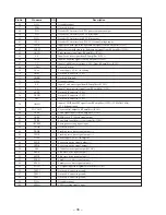 Preview for 36 page of Sony MZ-R50 Analog PCLink Service Manual