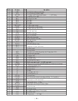 Preview for 38 page of Sony MZ-R50 Analog PCLink Service Manual