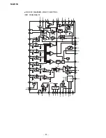 Preview for 43 page of Sony MZ-R50 Analog PCLink Service Manual