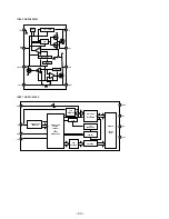 Preview for 45 page of Sony MZ-R50 Analog PCLink Service Manual