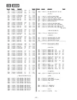 Preview for 54 page of Sony MZ-R50 Analog PCLink Service Manual