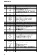 Preview for 26 page of Sony MZ-R701 Service Manual