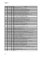 Preview for 62 page of Sony MZ-R910 Service Manual