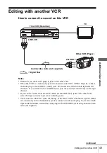 Preview for 49 page of Sony N750 - SLV - VCR Operating Instructions Manual