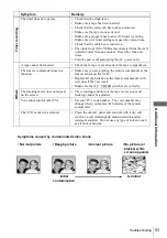 Preview for 53 page of Sony N750 - SLV - VCR Operating Instructions Manual