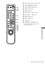 Preview for 59 page of Sony N750 - SLV - VCR Operating Instructions Manual