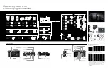 Preview for 16 page of Sony NEX-7 &alpha Brochure & Specs