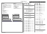 Preview for 2 page of Sony NEX-F3K Service Manual