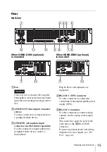 Preview for 15 page of Sony NSR-500 Installation Manual