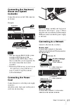 Preview for 21 page of Sony NSR-500 Installation Manual