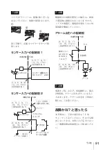 Preview for 91 page of Sony NSR-500 Installation Manual