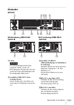 Preview for 151 page of Sony NSR-500 Installation Manual