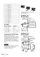 Preview for 180 page of Sony NSR-500 Installation Manual