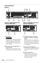 Preview for 196 page of Sony NSR-500 Installation Manual