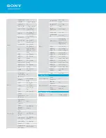 Preview for 4 page of Sony NSZ-GS7 Specifications