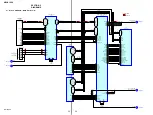 Preview for 20 page of Sony NW-A1000 Service Manual